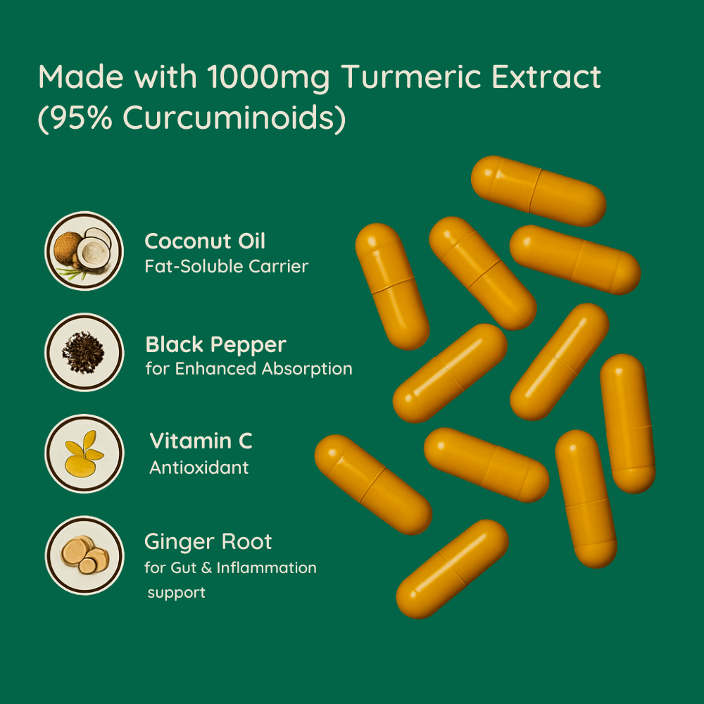 Turmeric Curcumin Capsules (1,000mg)