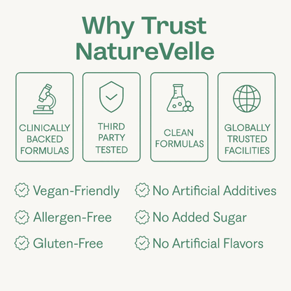 Turmeric Curcumin Capsules (1,000mg)